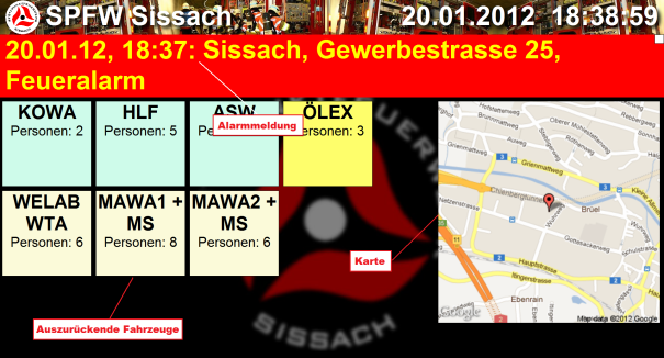 Einsatzansicht